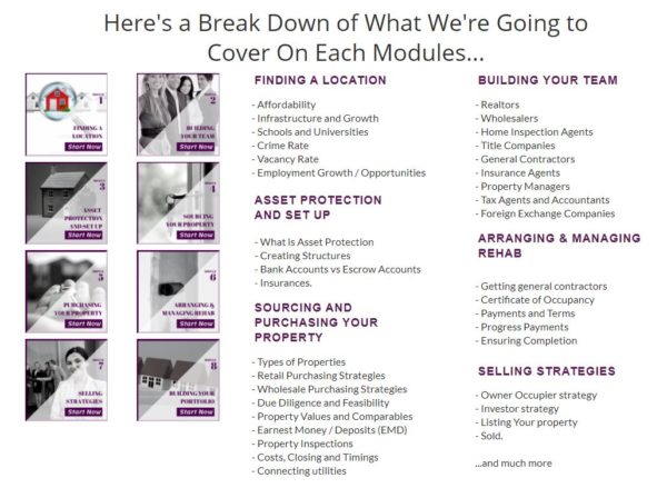 US PROPERTY INVESTING – ONLINE TRAINING COURSE